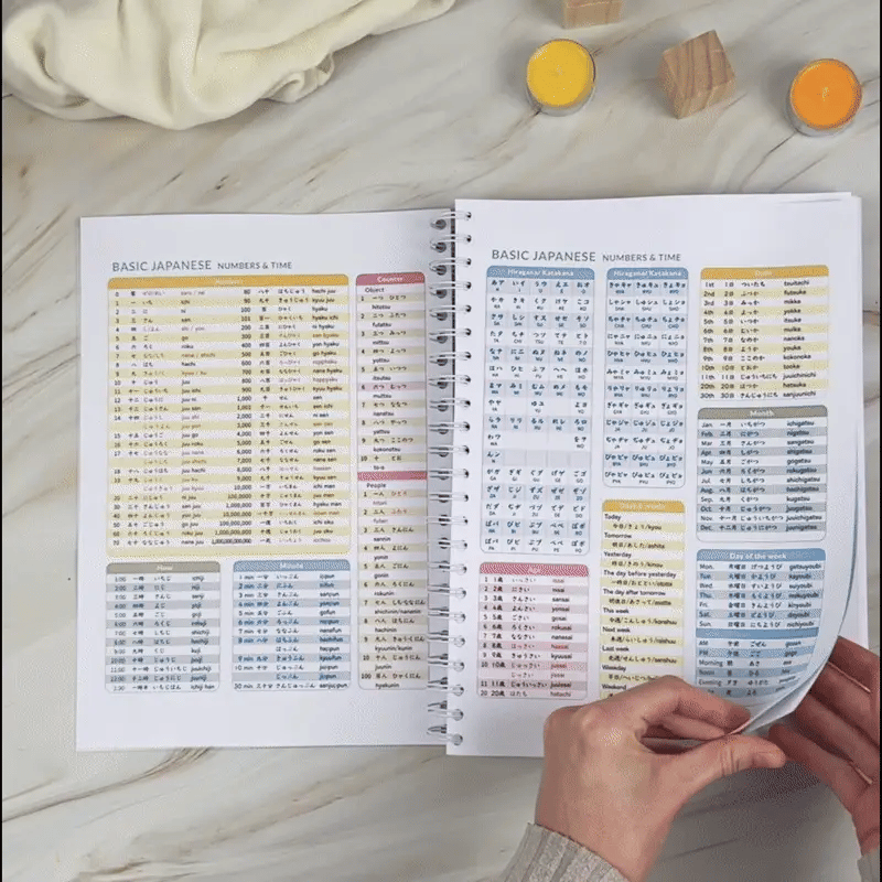 14 days Phillipinean Travel Planner
