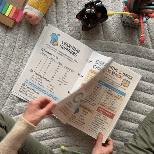 Phillipinean Travel Journal